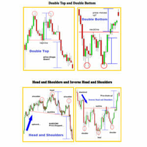 Hatch gold forex institute